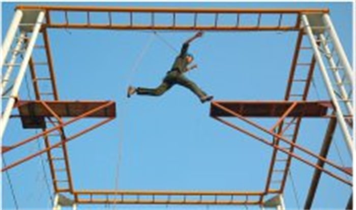 户外拓展勾当的意义是什么，游戏项目有哪些？